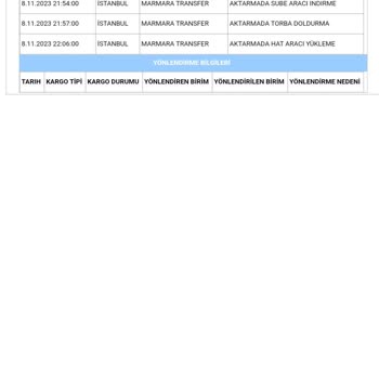 Aras Kargo Teslimat Gecikmesi Sorunu