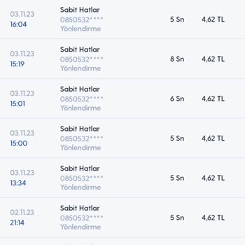 Turkcell Arama Yönlendirme Haberim Olmadan Açılmış Ve 420 Lira Bedel Yansıtıldı