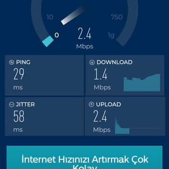 Türk Telekom İnternet Hız Sorunu