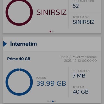 Türk Telekom Prime Limitsiz Sosyal Medya Paketinde Kotamdan Gidiyor.
