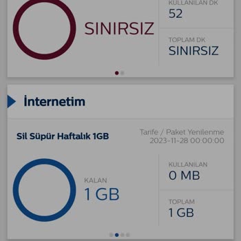 Türk Telekom Prime Limitsiz Sosyal Medya Paketinde Kotamdan Gidiyor.