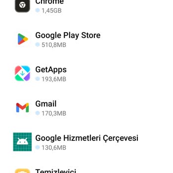Vodafone "sözde" Sınırsız Sosyal Medya Uygulamaları
