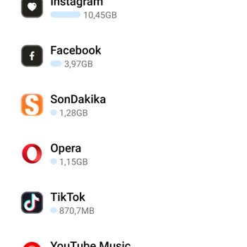 Vodafone "sözde" Sınırsız Sosyal Medya Uygulamaları