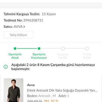 Trendyol Ve Avva'da Sipariş Hazırlama Gecikmesi