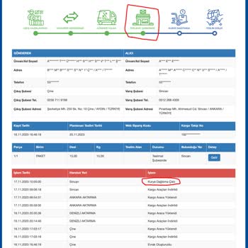 Sürat Kargo Paketimi Teslim Etmiyor