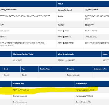 Sürat Kargo'da Kargonun Kaybolması