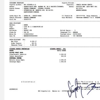 HDI Sigortanın Mini Onarım Servisi