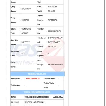 Aras Kargo 2 Gündür Eve Gelecek Kargonun İade Kargo Olması.