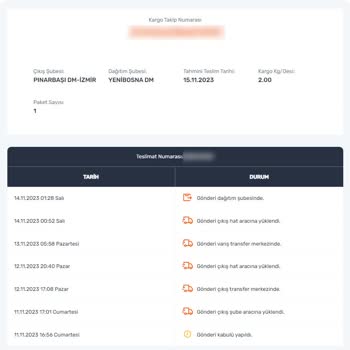 Ulaşılamayan Kargo Şirketi Sendeo!