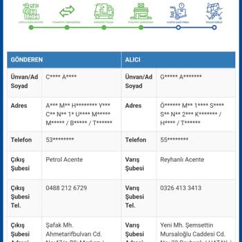 Sürat Kargo Şubesi Dört Gündür Telefonlara Bakmıyor Ulaşamıyorum