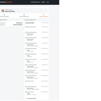 Trendyol İndirimli Ürünüm Hasarsızken İptal Edildi!