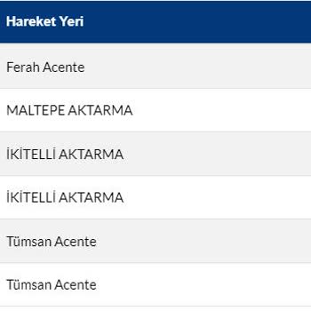 Sürat Kargo E-Ticaret Sitesi Ve Kargo Şirketi Teslimat Sorunu