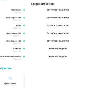 Kargoist Kargomun Teslim Edilememesi