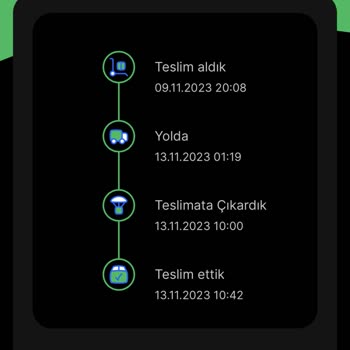 Watsons Sipariş Mağazaya Teslim Edildi Diyor Ancak Mağazada Siparişim Yok!