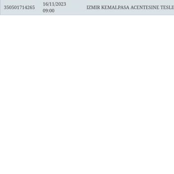 Kuryenet Kargomu 4 Gündür Elime Ulaştırmaması