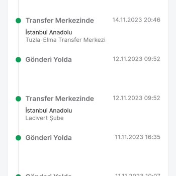 Kargom Henüz Elime Ulaşmadı Trendyol Ekspres