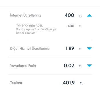 Superonline Taahhüt Ve TV Pro Mağduriyeti