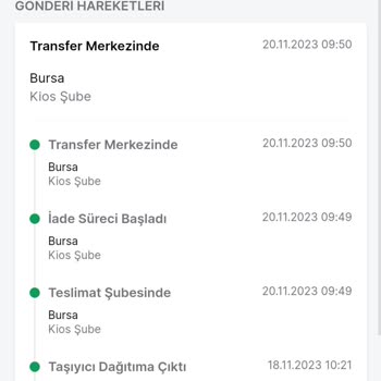 Trendyol Ürünü Kendi Kendine İptal İade Yapıyor