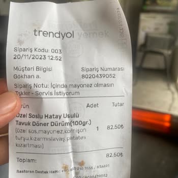 Trendyol Yemek İade İptal Süreci Müşteri Mağduriyeti