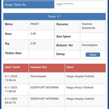 Sürat Kargo'nun Kargomu Teslim Etmemesi.