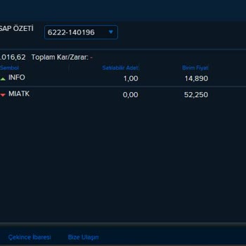 İş Bankası Borsa İşlem Platformunda Ardı Arkası Kesilmeyen 'hata'lar