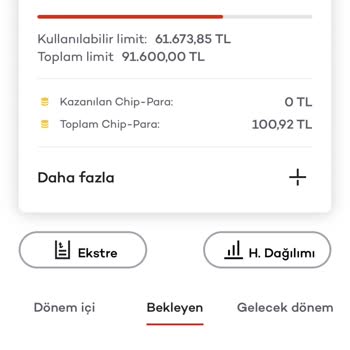 Sipay Fahiş Ücret Talebiyle Mağdur Oldum