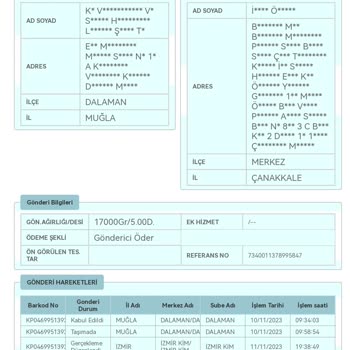 PTT Kargo PTT Dalaman Şubede 10 Gündür Bekleyen Kargo