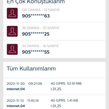 Türk Telekom İnternet Aşım Ücreti