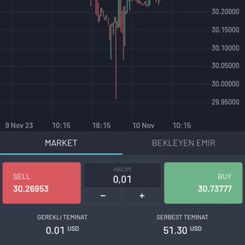 Atg Trader Güvenilmez