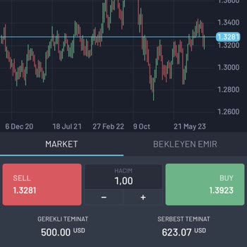 Atg Trader Güvenilmez