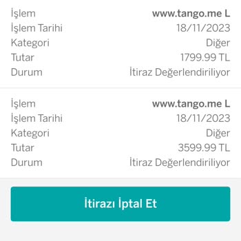 Garanti Bankası İznim Olmadan