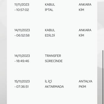 PTT Kargomu Getirmedi