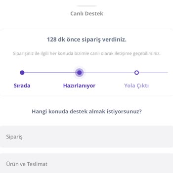 Getir Siparişini Beklerken Yaşlanmak