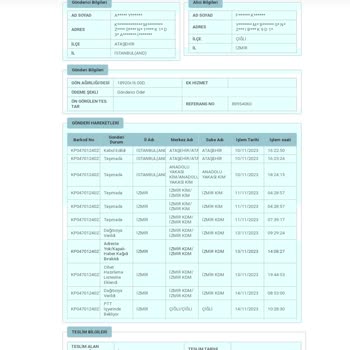 PTT Kargo Kargom Bana Gelmedi