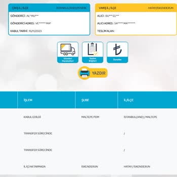 PTT Kargo PTT Hatay İskenderun Şubesi Hiçbir Şey İle İlgilenmiyor