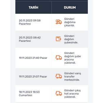 Sürat Kargo Yazır Şubesi Kargo Problemi