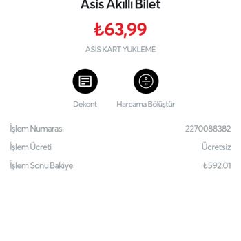 Kent Kart Abonman Yüklemesi Ve Para İadesi Sorunu