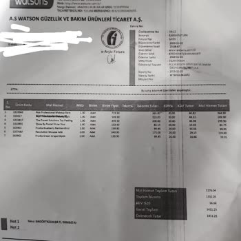 Watsons Eksik Ve Yanlış Kargo Gönderimi.