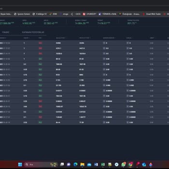 Aktif FX Hile Li İşlem