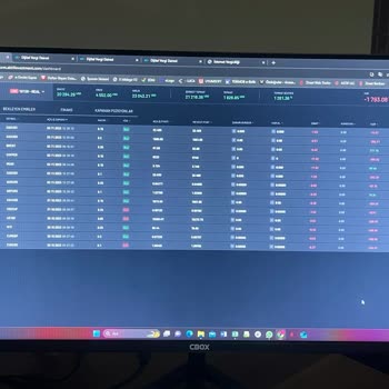 Aktif FX Hile Li İşlem