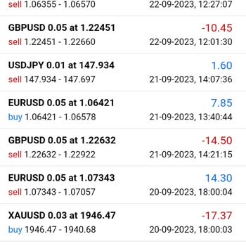 Kale Fx Sürekli Zarara Uğratıyor!