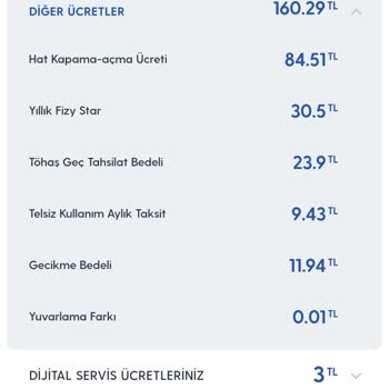 Fizy Turkcell Aylık Ek İnternet Diye Fizy Üyeliği Yapıldı Mağdurum...