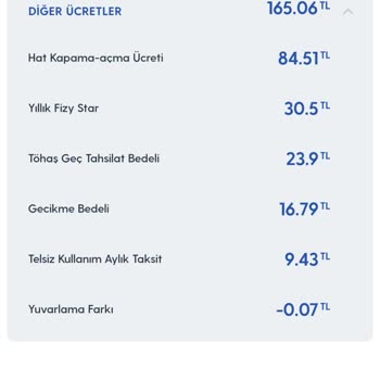 Fizy Turkcell Aylık Ek İnternet Diye Fizy Üyeliği Yapıldı Mağdurum...