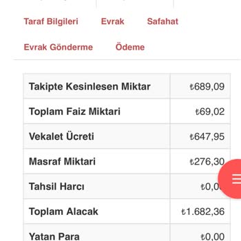 Vodafone Ve Avukatlık Ofisi Mağduriyeti!