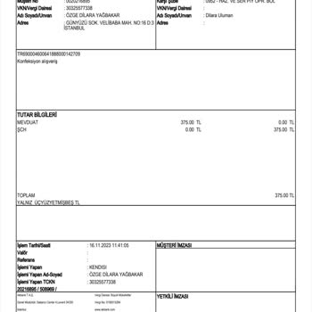 Hibarbiekids (Instagram) Güven Vermeyen Tüketici