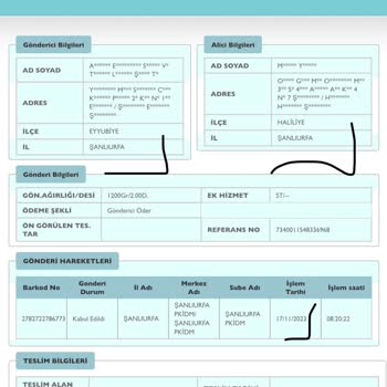 PTT Kargo PTT Pişmanlıktır Kargo 4 Gündür Şubede Kargo Dağıtım Yapmıyor.