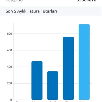 Eki aç
