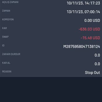 Matris Yatırım Danışmanlığı Zararımın Giderilmesini İstiyorum