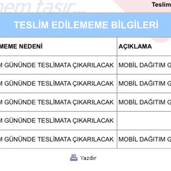 Aras Kargo Sorumsuzluğun Bu Kadarı