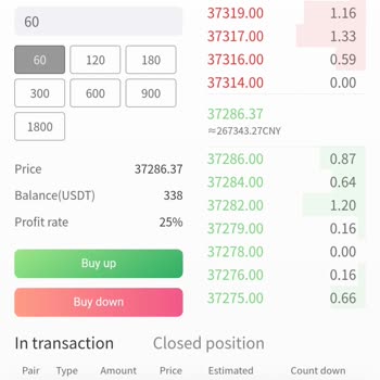 Faicoin Platformu Ve Yatırım